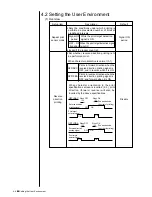 Preview for 133 page of Hitachi PXR-D Instruction Manual