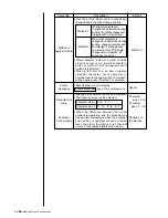 Preview for 135 page of Hitachi PXR-D Instruction Manual