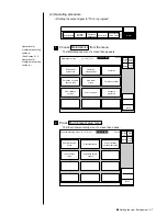 Preview for 136 page of Hitachi PXR-D Instruction Manual