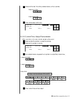 Preview for 196 page of Hitachi PXR-D Instruction Manual