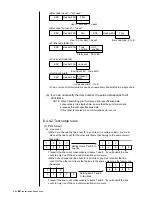 Preview for 207 page of Hitachi PXR-D Instruction Manual