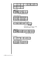 Preview for 225 page of Hitachi PXR-D Instruction Manual