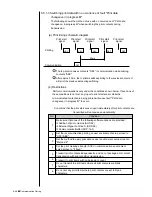 Preview for 229 page of Hitachi PXR-D Instruction Manual