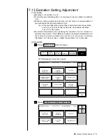 Preview for 270 page of Hitachi PXR-D Instruction Manual