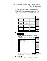 Preview for 290 page of Hitachi PXR-D Instruction Manual