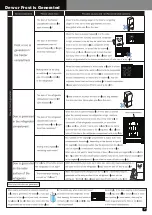 Preview for 7 page of Hitachi R-B330PGV8 Instruction Manual