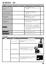 Preview for 17 page of Hitachi R-B380PH9 Instruction Manual