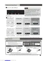 Preview for 5 page of Hitachi R-B500PT Instruction Manual