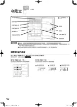 Preview for 12 page of Hitachi R-E5000H How To Use Manual