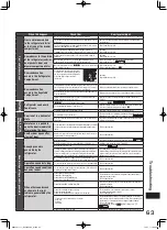 Preview for 63 page of Hitachi R-E5000H How To Use Manual