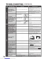 Preview for 76 page of Hitachi R-G620GA How To Use Manual