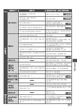 Preview for 31 page of Hitachi R-HWS480KH Instruction Manual