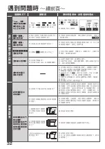 Preview for 32 page of Hitachi R-HWS480KH Instruction Manual