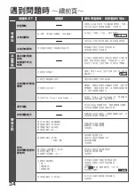 Preview for 34 page of Hitachi R-HWS480KH Instruction Manual