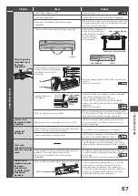 Preview for 67 page of Hitachi R-HWS480KH Instruction Manual