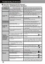 Preview for 26 page of Hitachi R-M700AGP4MSX Instruction Manual