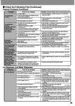 Preview for 25 page of Hitachi R-M700AGPRU4X Instruction Manual