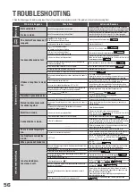 Preview for 56 page of Hitachi R-S42GH How To Use Manual