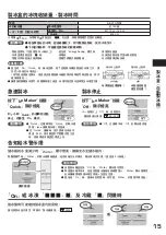 Preview for 15 page of Hitachi R-S42NH Instruction Manual