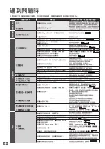 Preview for 28 page of Hitachi R-S42NH Instruction Manual