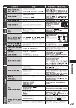 Preview for 29 page of Hitachi R-S42NH Instruction Manual