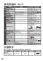 Preview for 30 page of Hitachi R-S42NH Instruction Manual