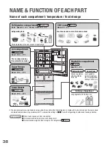 Preview for 38 page of Hitachi R-S42NH Instruction Manual