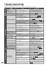 Preview for 56 page of Hitachi R-S42NH Instruction Manual