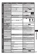 Preview for 57 page of Hitachi R-S42NH Instruction Manual