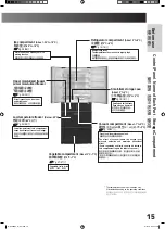 Preview for 15 page of Hitachi R-S47XMJ How To Use Manual