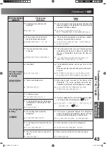 Preview for 43 page of Hitachi R-S47XMJ How To Use Manual