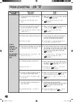 Preview for 46 page of Hitachi R-S47XMJ How To Use Manual