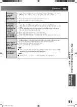 Preview for 51 page of Hitachi R-S47XMJ How To Use Manual