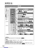 Preview for 10 page of Hitachi R-S49BMJ User Manual