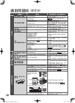 Preview for 32 page of Hitachi R-SF45FMH Manual