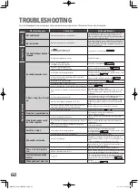 Preview for 62 page of Hitachi R-SF45FMH Manual