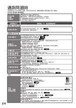 Preview for 24 page of Hitachi R-SF48BMH How To Use Manual