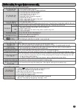 Preview for 9 page of Hitachi R-SG32FPG Instruction Manual