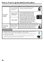 Preview for 12 page of Hitachi R-SG32KPH Instruction Manual