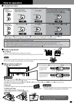 Preview for 5 page of Hitachi R-V480P8H Instruction Manual