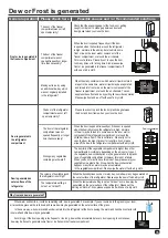 Preview for 15 page of Hitachi R-WB640PH1 Instruction Manual