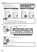 Preview for 22 page of Hitachi R-WB640PH1 Instruction Manual