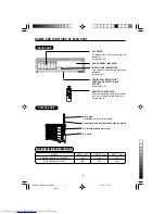 Preview for 4 page of Hitachi RAC-18CX9 Instruction Manual