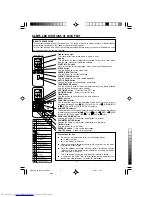 Preview for 6 page of Hitachi RAC-18CX9 Instruction Manual