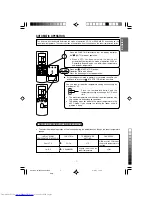 Preview for 7 page of Hitachi RAC-18CX9 Instruction Manual