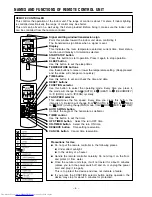 Preview for 6 page of Hitachi RAC-18GH5 Instruction Manual