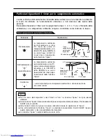 Preview for 93 page of Hitachi RAC-18GH5 Instruction Manual