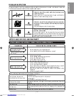 Preview for 19 page of Hitachi RAC-18YH4 Operation Manual