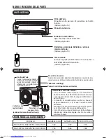 Preview for 64 page of Hitachi RAC-18YH4 Operation Manual