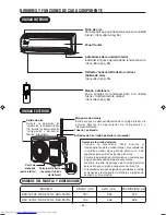 Preview for 84 page of Hitachi RAC-18YH4 Operation Manual